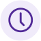 Processing Time
